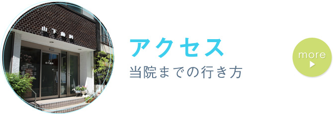 アクセス 当院までの行き方